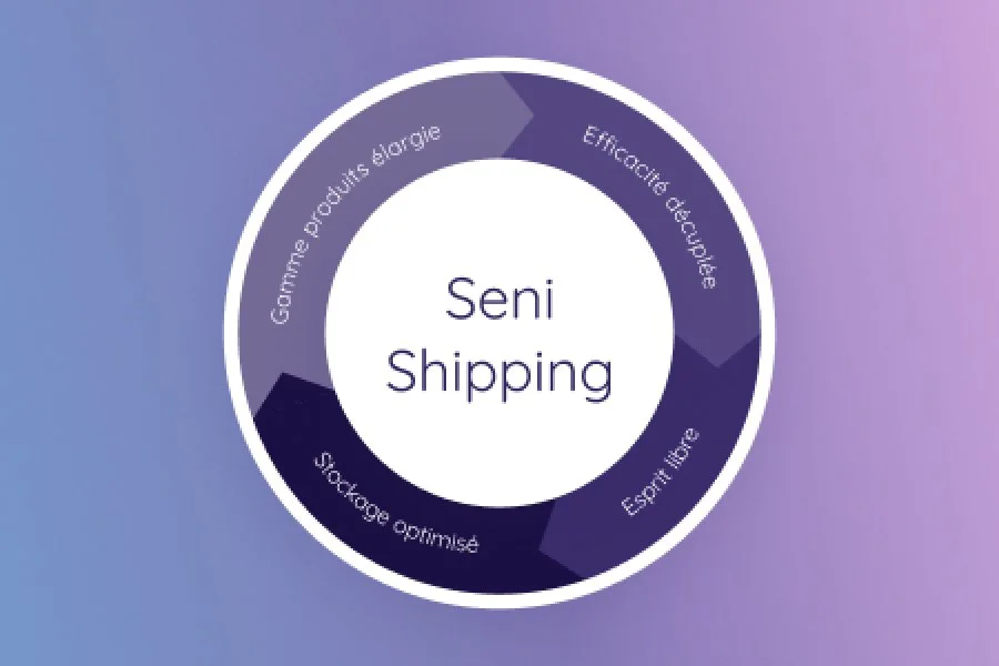seni-shipping