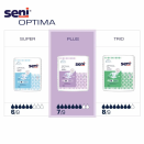 Seni Optima