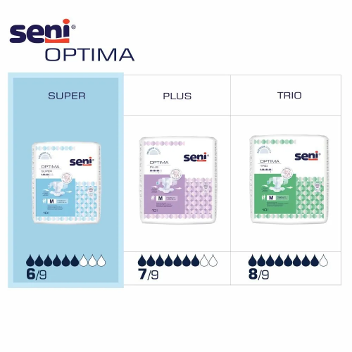 Seni Optima