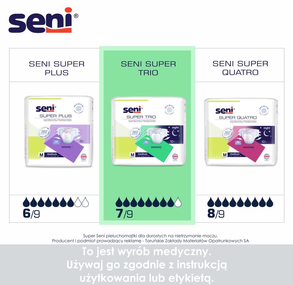 Seni Super Trio